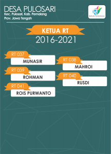 susunan-ketua-rt4